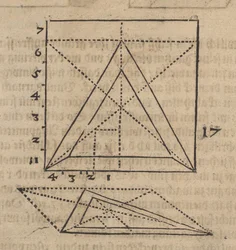 Grond- en aanzicht van een tetraëder